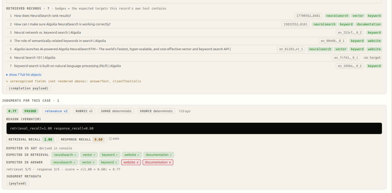 Retrieved memory records beside a judgment card scoring 0.77 passed, with expected-versus-got chips